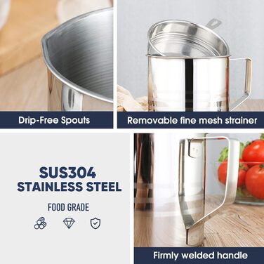 Контейнер для жиру Chihee Економія жиру для бекону з нержавіючої сталі з дрібним сітчастим ситечком 1,2 л Контейнер для олії з пилонепроникною кришкою Протиковзкий піддон для кухні для смаження Приготування їжі Зберігання жиру Масляне ситечко