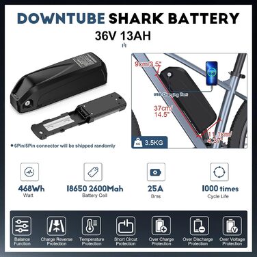 Комплект двигуна TSDZ2B 36V 250W для електровелосипеда (2024)