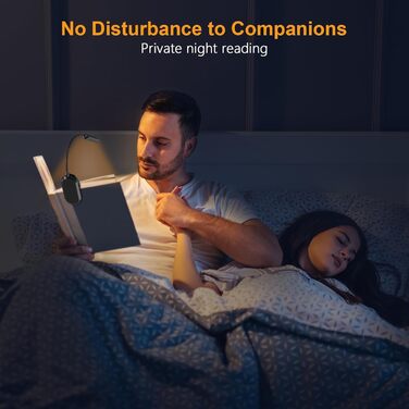 Лампа для читання Gritin Книжковий затискач з 11 світлодіодами, світлодіодна книжкова лампа USB C акумуляторна, безступінчаста яск