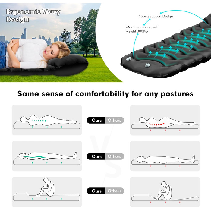 Самонадувний надувний матрац CIXMUS, зручний надувний матрац товщиною 10 см з ножним насосом і подушкою, водонепроникний кемпінговий матрац Ультралегкий спальний килимок на відкритому повітрі чорний