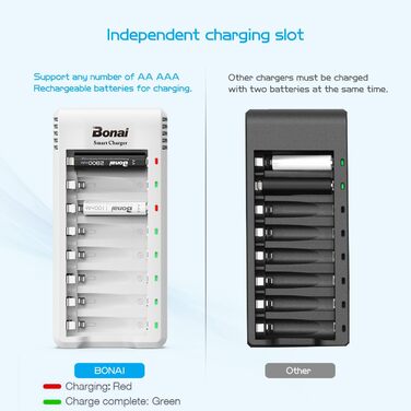 Зарядний пристрій BONAI для акумуляторів AA AAA NI-MH NI-Cd зі світлодіодним дисплеєм, швидкий зарядний пристрій UAB з батарейками AAA 1100mAh, 8 шт., зарядний пристрій 8AAA
