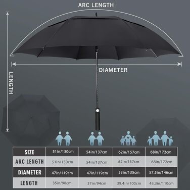 Парасолька ZOMAKE Stormproof Large, парасолька для гольфу M з автоматичним відкриттям для чоловіків Жінки - Дорожня парасолька з ремінцем для перенесення (чорна) 130 см / м Чорний