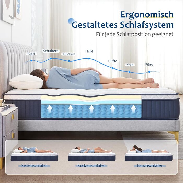 Матрац 90x200 см H3 висота 25 см із сертифікатом Oeko-Tex, 7-зонний пружинний матрац кишенькової дії, ортопедичний пружинний матрац середньої жорсткості, комфортна піна для дорослих H3/середньої жорсткості 90x200x25 см