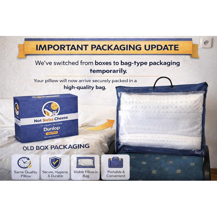 НОВИНКА, ОНОВЛЕННЯ 2025 РОКУ. Подушка Dunlop зі 100 латексу середньої жорсткості, 27,5 x 15,7 x 5,6 дюймів Розмір queen-size ортопедична подушка для підтримки шиї для тих, хто спить на боці, щоб полегшити біль у шиї Служить понад 10 років. Розмір queen-si