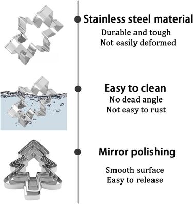 Різдвяні формочки для печива набір із 20 формочок KEELYY