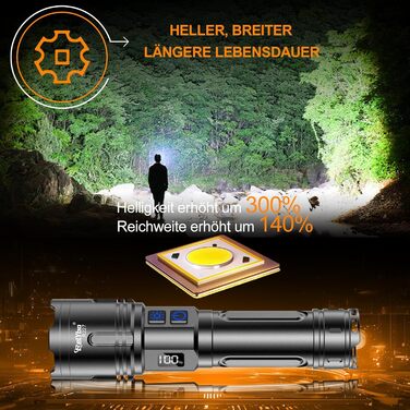 Акумуляторний світлодіодний ліхтарик 500 000 люмен, надзвичайно яскравий світлодіодний ліхтарик XHM90.2, що працює від батареї та USB, потужний тактичний ліхтарик, 2 перемикачі, ліхтарик з плавним затемненням для надзвичайних ситуацій на свіжому повітрі, 