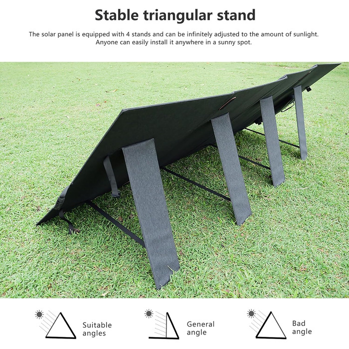 Сонячна панель, Сонячні панелі Складаний сонячний модуль для F2400 F3600 Портативна електростанція, Фотоелектричний модуль сонячна