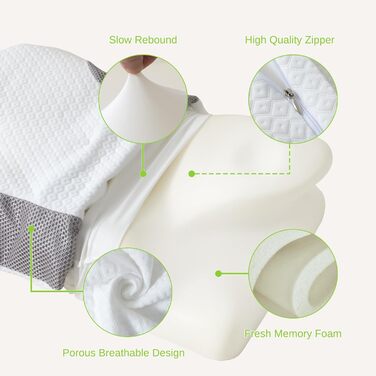 Ортопедична подушка для шиї та плечей Good Nite з піни з ефектом пам&39яті, підходить для сну на боці, спині та животі (жорстка підтримка, 60 x 40 x 12/10 см)