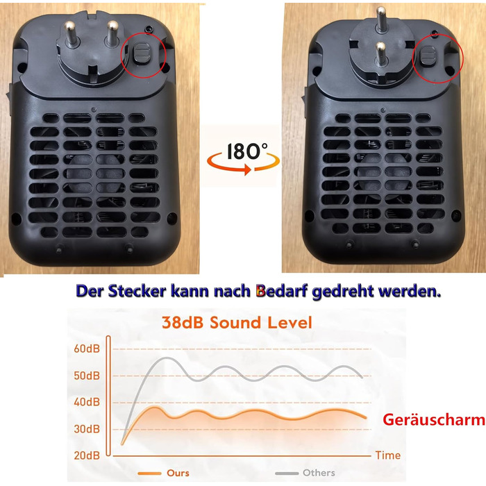 Підключається до мережі з вентилятором та дистанційним керуванням, міні-керамічний вентилятор для ванної кімнати, енергозберігаючий, тихий обігрів, променевий обігрівач потужністю 800 Вт з 12-годинним таймером, термостатом та захистом від перегріву для сп