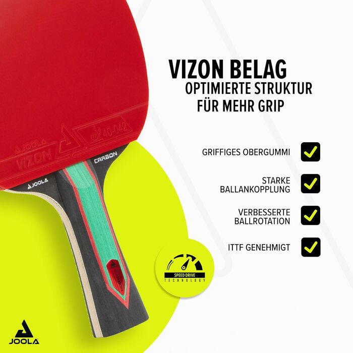 Тенісна ракетка JOOLA RED Carbon Control — карбонова професійна бита з гумовими накладками Vizon