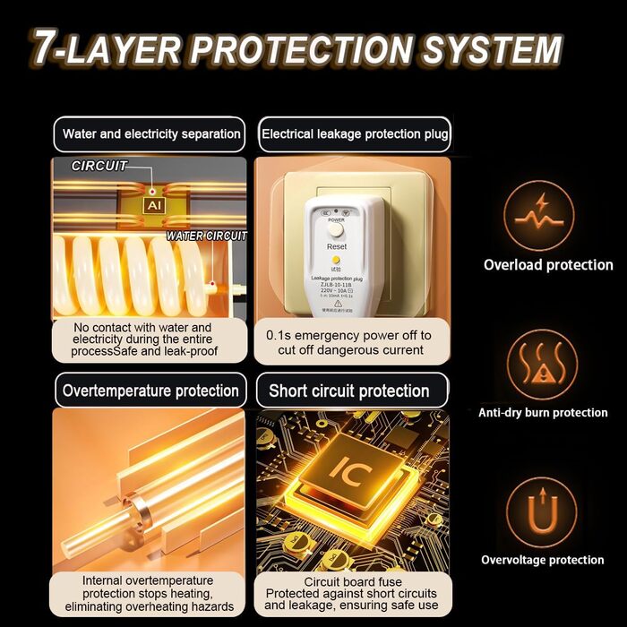 Занурювальний водонагрівач з термостатом - нагрівач для ванни потужністю 1200 Вт, інтелектуальне керування температурою 3043 C, для підтримки постійної температури гарячої води, для ванн 22 * 14,8*7,5 см, білий