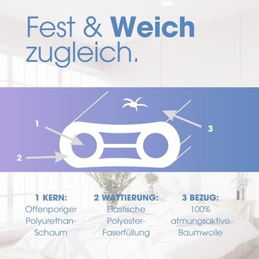 См, оригінальна ортопедична подушка з різним рівнем жорсткості, подушка з піни з ефектом пам&39яті, ортопедична подушка для шиї (8001), 75x45