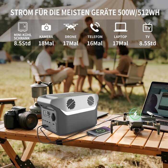 Портативна електростанція MIYANG 512 Втгод, сонячний генератор 500 Вт (пікова потужність 1000 Вт) змінного струму, бездротовий зарядний пристрій 10 Вт, електростанція для кемпінгу на свіжому повітрі, автофургонів, надзвичайних ситуацій, подорожей MY500W