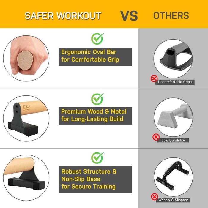 Ручки для віджимань Double Circle Parallettes з дерев&39яними ручками - Спорядження для калістеніки - Нековзні перекладини для калістеніки з ручками - Бруси для віджимань, ручки для віджимань, ручки для стійки на руках