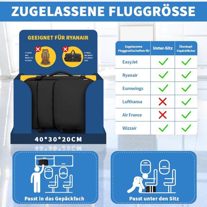 Для ручної поклажі Ryanair 40x30x20, рюкзак для подорожей з ручною поклажею об&39ємом 24 л для чоловіків та жінок, рюкзак для ноутбука 15 дюймів, сумка для ручної поклажі, невеликий рюкзак для літака 40x30x20 Eurowings, чорний