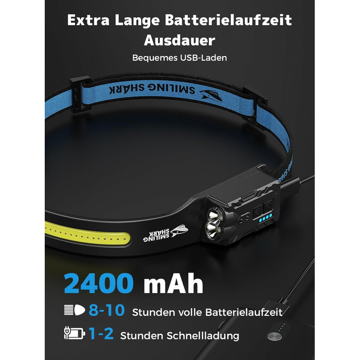 Налобний ліхтар Smiling Shark, ультраяскравий акумуляторний налобний ліхтар ємністю 2400 мАг, 2 білих світла та 2 прожектори з датчиком руху, багаторежимний світлодіодний налобний ліхтар з функцією обертання на 270 для кемпінгу на свіжому повітрі