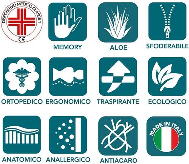 Подушка 100 піна з ефектом пам&39яті, виготовлена з алое вера та бавовни, чохол, який можна прати, модель Double Wave 1 Подушка Double Wave з алое 70 см x 40 см x 9 см, 1