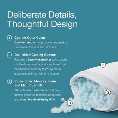 Регульована подушка Coop Home Goods Eden Cool у формі півмісяця, розмір queen-size, з піни з ефектом пам&39яті, плюс форма, з охолоджувальним гелем, підтримка шиї, подушка для сну на спині або боці, CertiPUR