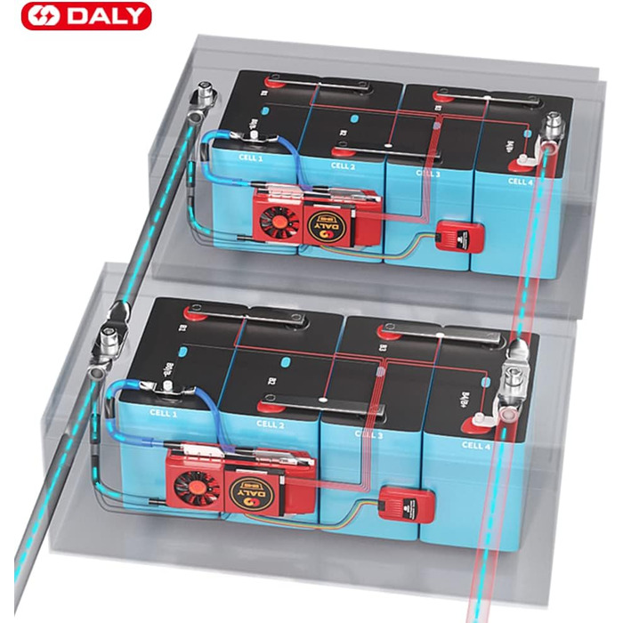 Паралельний модуль DALY BMS 1 A з вентилятором LiFePo4 BMS 8S 24 В 500 А та портом CAN, Smart BMS Bluetooth ключ для літієвих акумуляторів 3,2 В, інвертор, ДБЖ та домашня система зберігання Lifepo4 8S 24V CAN BT 500A вентилятор паралельний Module1A