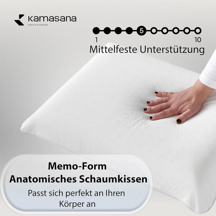 Ортопедична подушка 40 x 80 см, висота 13 см білий охолоджувальний чохол піна з ефектом пам&39яті гіпоалергенна, ергономічна, дихаюча, з вентиляцією та підтримкою шиї