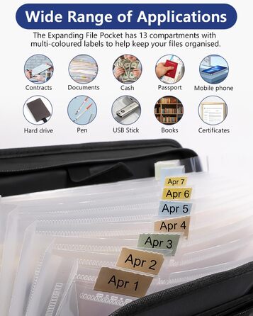 Папка для документів формату А4, вогнетривка коробка для документів, водонепроникна сумка для документів з 13 відділеннями та кількома кишенями для офісу, дому, школи, сумка на блискавці для документів та цінностей