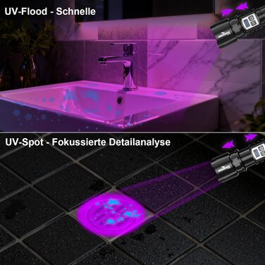 Акумуляторний ліхтарик Shadowhawk 2-в-1 зі світлодіодним/УФ-підсвічуванням та подвійним перемикачем Надзвичайно яскравий ліхтарик 500 000 люменів з чорним УФ-підсвічуванням для інспекції/кемпінгу/використання на свіжому повітрі, плавне регулювання яскраво