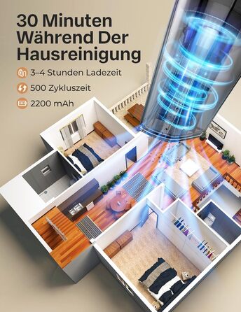 Ручний пилосос, потужний, портативний, легкий, бездротовий ручний пилосос з тривалістю роботи 25-30 хвилин, акумуляторною батареєю