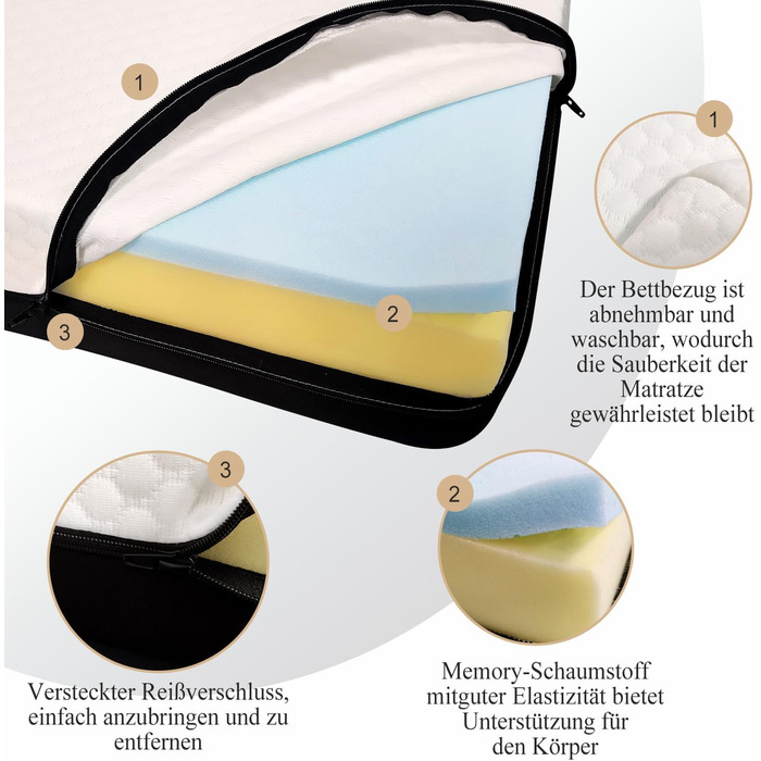 Матрац 90x200, висота 20 см, матрац з піни з ефектом пам&39яті, 7-зонний комфортний холодний пінопласт, двошаровий матеріал з холодної піни піни з ефектом пам&39яті, рівень жорсткості H2 та H3 (90x200x20 см) 90 x 200 см 20 см