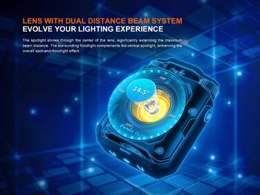 Ліхтар Fenix CL27R з блакитним тисненням, акумуляторний, з кількома променями 1600 люмен 180 м 285 годин максимум Режим червоного світла Плавне регулювання колірної температури та яскравості Магнітна ручка на 360 IP66