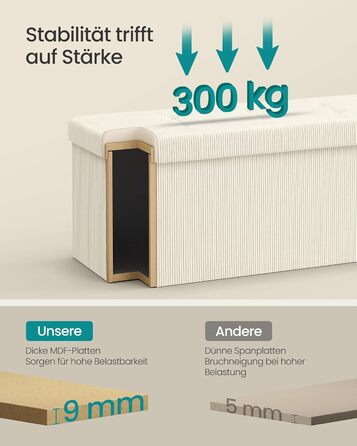 Лавка для зберігання SONGMICS, Складана підставка для ніг, 38 x 76 x 38 см, Лавка біля ліжка, Коробка для зберігання, Вантажопідйомність до 300 кг, Вітальня, Спальня, Вхідна зона, Кремово-білий LSF603W01 76B см Кремово-білий