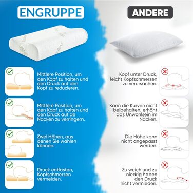 Подушка для шиї Ортопедична подушка з піни з ефектом пам&39яті для сну на боці, спині та животі, 60x40x12/10 см