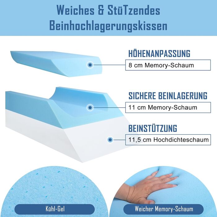 Подушка для підняття ніг INFANZIA з піни з ефектом пам&39яті, ергономічна подушка для підняття ніг, підйом стоп, подушка для підтримки колін, подушка для лімфодренажу для полегшення двоногості (з обох боків)