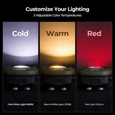 Акумуляторний кемпінговий ліхтар BougeRV 13500 мАг, 2700K-6500K та 1500 люмен, кемпінговий ліхтар із червоним світлом, навколишнім освітленням, водонепроникний IPX5, кемпінговий ліхтар для кемпінгу, подорожей, надзвичайних ситуацій