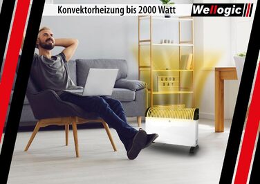Конвекторний обігрівач 2000 Вт Електричний радіатор з термостатом, 3 режими нагріву, захист від перегріву, окремостоячий та настінний, обігрівач для вітальні та ванної кімнати