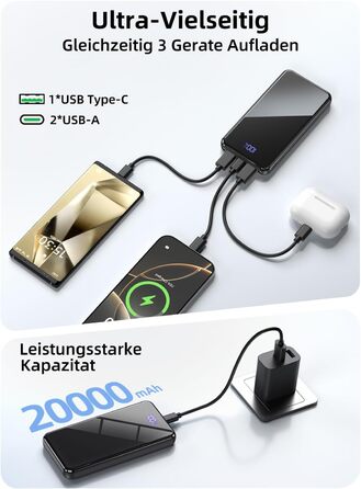 Портативний зовнішній акумулятор для мобільного телефону ємністю 20000 мАг із функцією швидкої зарядки, 22,5 Вт, USB-C PD3.0 та QC4.0, зі світлодіодним дисплеєм/ліхтариком, сумісний з iPhone 17 Pro Max 16 15 14, Samsung Galaxy S25 Edge, 20000 мАг, чорний