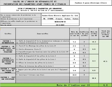 Електрична газонокосарка LawnMaster M2EB1637M 1600 Вт 37 см, 6-позиційне регулювання висоти зрізу 20-70 мм, травозбірник 40 л