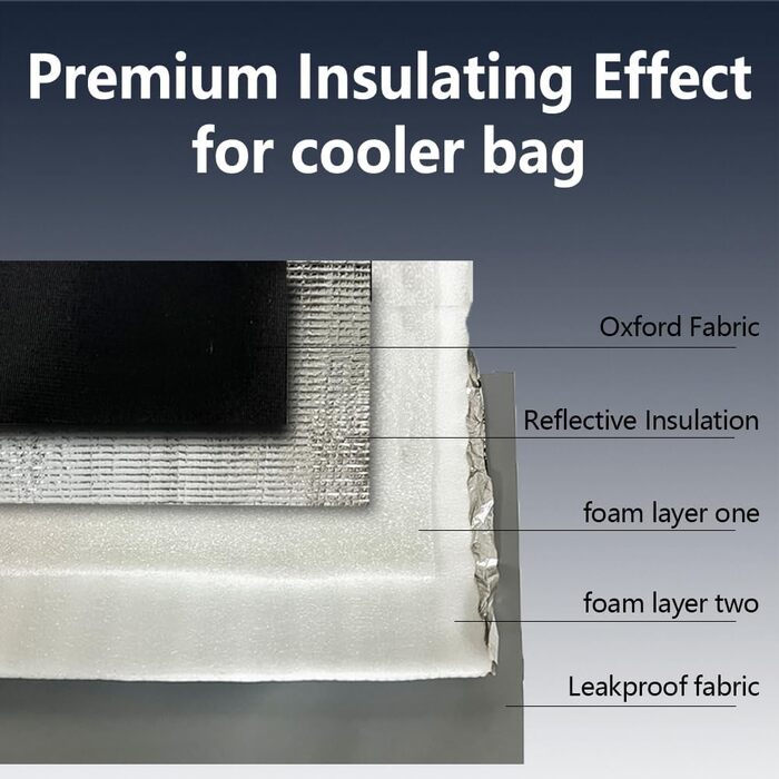 Органайзер для переднього багажника Tesla Model 3, сумка для кемпінгу з герметичним охолоджувачем, складана сумка для зберігання речей у передньому багажнику Tesla, компактна, покращена, потовщена, міцна, ідеальна для.