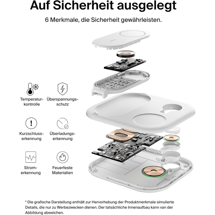 Індуктивна зарядна станція 3-в-1 Belkin BoostCharge Qi2, 15 Вт, складна підставка, сумісна з MagSafe, для Apple iPhone 16/15, Appl