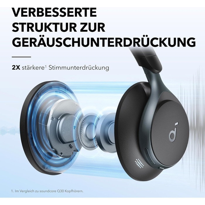 Бездротові навушники Space One, адаптивне активне шумозаглушення, 2-кратне посилення шумозаглушення, 40 годин автономної роботи AN