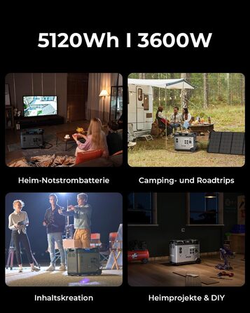 Електростанція OUKITEL P5000 Pro 5120 Втгод, аварійний генератор потужністю 4000 Вт із швидкою зарядкою 1800 Вт, акумулятор LiFePO4, керування за допомогою застосунку, накопичувач енергії для дому, кемпінгу та надзвичайних ситуацій P5000 Pro Set 3