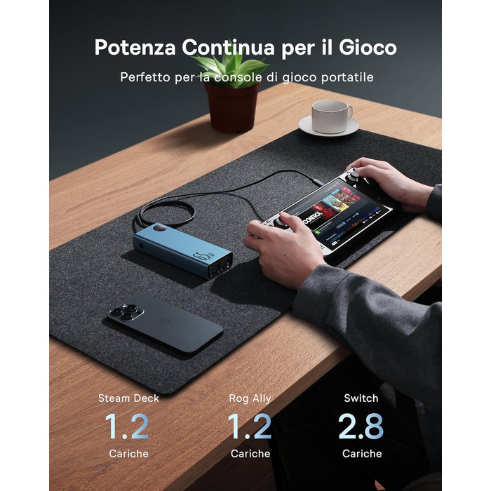 Зовнішній акумулятор мобільного телефону для ноутбука, MacBook, Surface, Steam Deck, ROG Ally, iPad, Switch, iPhone, Samsung Galax