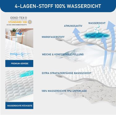 Наматрацник GRT Mattress Topper 140x200 см, водонепроникний наматрацник, дихаюча простирадла на ремені з шестикутною стьобаною прострочкою, виготовлена з безшумного матеріалу, білий 140 200 см, водонепроникний