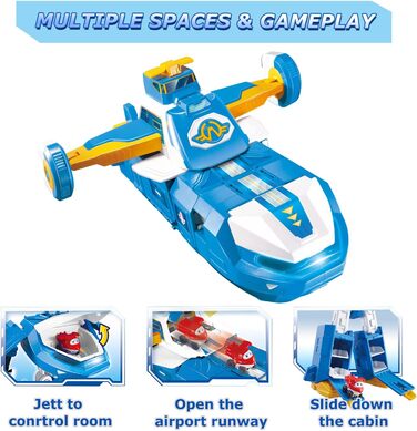 Робот-трансформер Super Wings 3-в-1 Світовий літак-трансформер зі світловими та звуковими ефектами, з реактивним літаком-трансформером 2'', іграшка-трансформер для хлопчиків та дівчаток віком від 3 років і старше