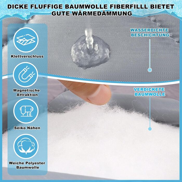 Теплова штора для дверей, захист від холоду, магнітна теплозахисна штора для дверей 90 x 210 см, термозахист дверей від холоду, магнітна теплозахисна штора, утеплена дверна штора, шумоізоляція, вітрозахисна