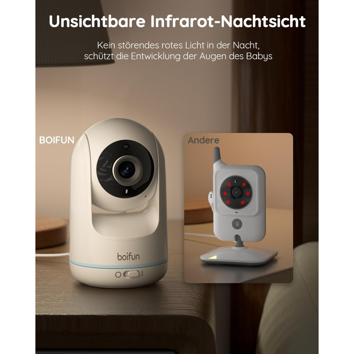 Радіоняня з камерою без Wi-Fi, автоматична радіоняня нічного бачення, PTZ огляд 360, 5-дюймовий IPS-екран 720P, 3 шт. зум, режим V