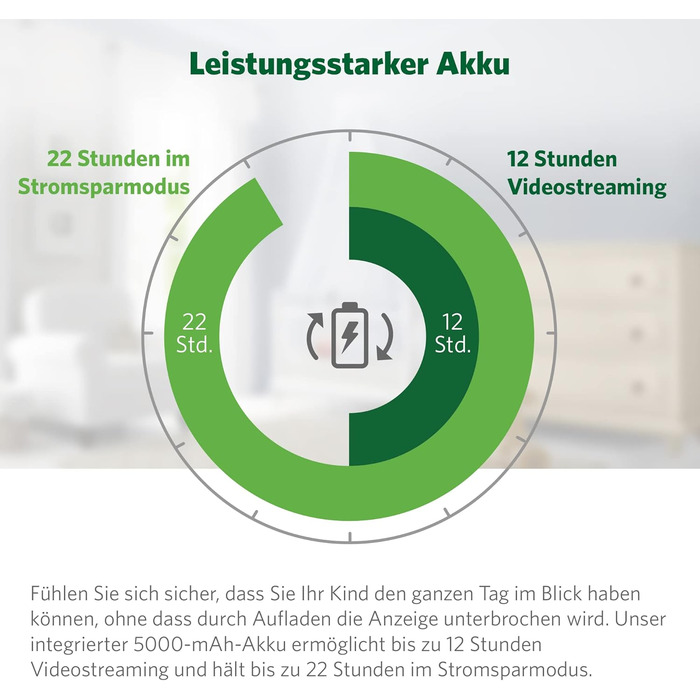 Розумний відеоняня LeapFrog LF815HD з 5-дюймовим кольоровим дисплеєм HD, Wi-Fi, датчиком температури/вологості, ширококутним обєкт