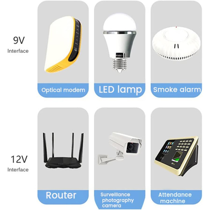 Комплект джерела безперебійного живлення Mini UPS USB POE 10400mAh Резервне копіювання для WiFi роутера CCTV (розетка ЄС), 1