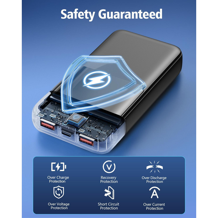 Портативний зарядний пристрій ємністю 40000 мАг, 22,5 Вт, з функцією швидкої зарядки PD через USB-C, 3 порти та 2 вбудовані кабелі, зовнішній акумулятор, сумісний з iPhone 17, 16, 15, 14, 13, Android та іншими пристроями, 40000 мАг, чорний