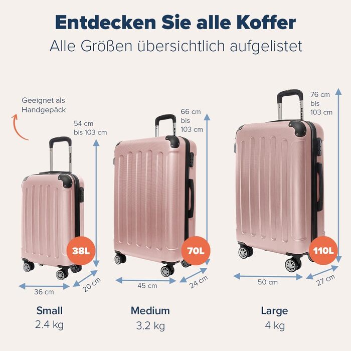Валіза ручна поклажа TRVLMORE 54x36x20 см - валізи та візки, дорожня валіза на колесах, ручна поклажа візок 54x36x20, тверда валіза мала, валіза ручна поклажа 54x36x20 легка, візок ручна поклажа, рожева валіза ручна поклажа Рожева