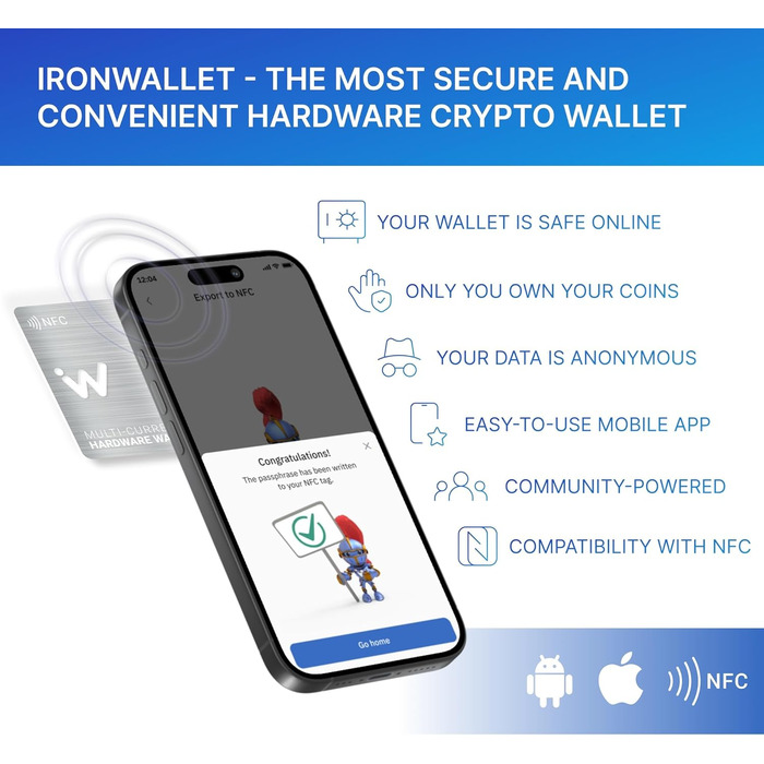 Картка IronWallet NFC 2 упаковки дизайн із шліфованого металу для холодного крипто-гаманця сховище для Bitcoin, Ethereum та інших офлайновий апаратний гаманець із підвищеною безпекою початкова фраза